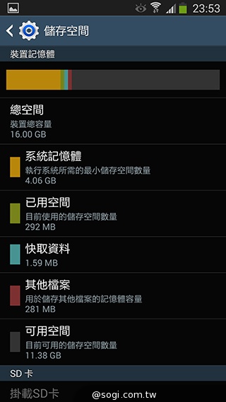 日韓混血才貌雙修 三星GALAXY J實測
