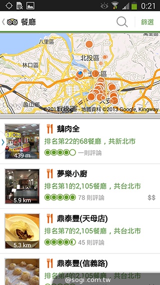日韓混血才貌雙修 三星GALAXY J實測