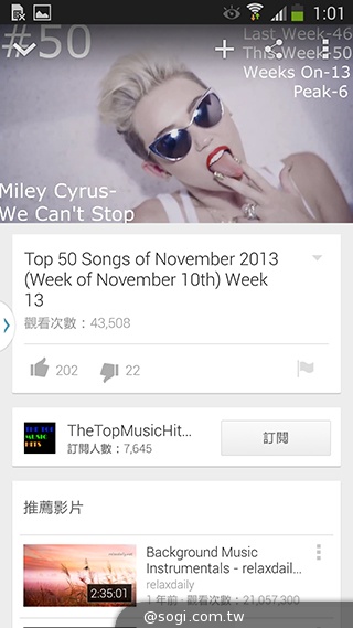 日韓混血才貌雙修 三星GALAXY J實測