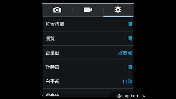 日韓混血才貌雙修 三星GALAXY J實測