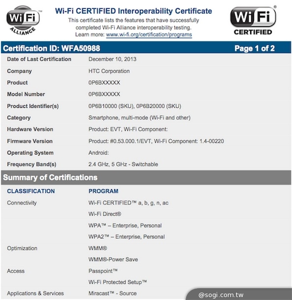 疑HTC M8通過Wi-Fi認證 將命名One2？