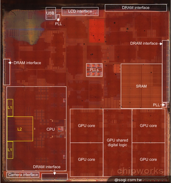 Apple如何開創新局、重新領先？