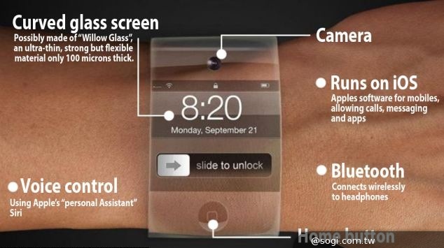 Apple如何開創新局、重新領先？