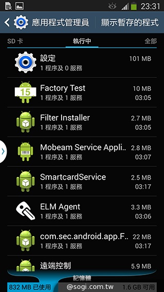 日韓混血才貌雙修 三星GALAXY J實測