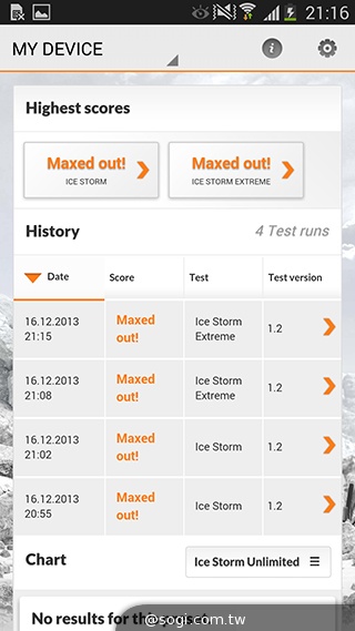 日韓混血才貌雙修 三星GALAXY J實測