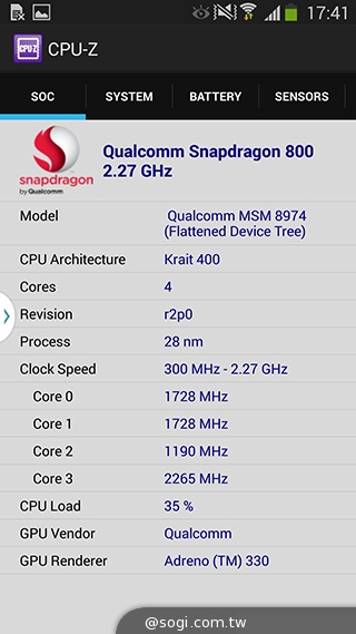 日韓混血才貌雙修 三星GALAXY J實測
