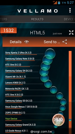 千萬畫素輕薄時尚 BenQ F3平價四核機