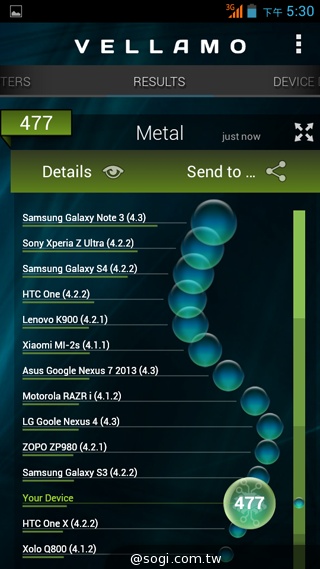 千萬畫素輕薄時尚 BenQ F3平價四核機