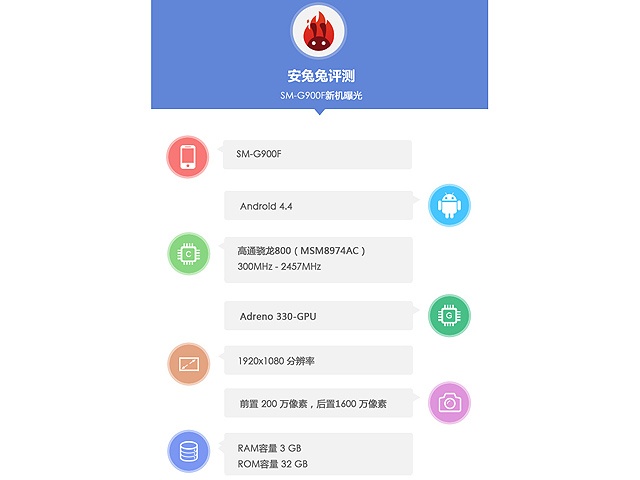 三星SM-G900F規格曝光 規格強悍 是S5？