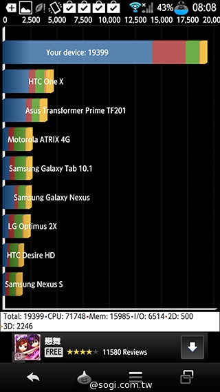 不朽經典加持 Sharp SH-01F勇者鬥惡龍限量版實測