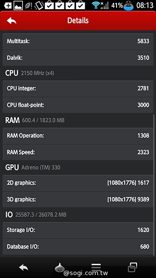不朽經典加持 Sharp SH-01F勇者鬥惡龍限量版實測
