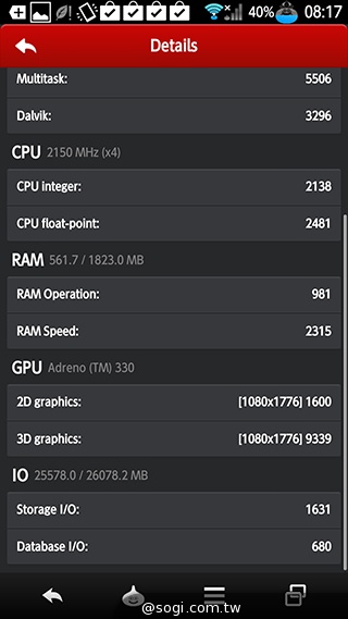 不朽經典加持 Sharp SH-01F勇者鬥惡龍限量版實測