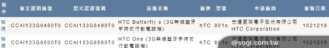 LTE版HTC One與Butterfly s通過NCC 將在12/23發表？
