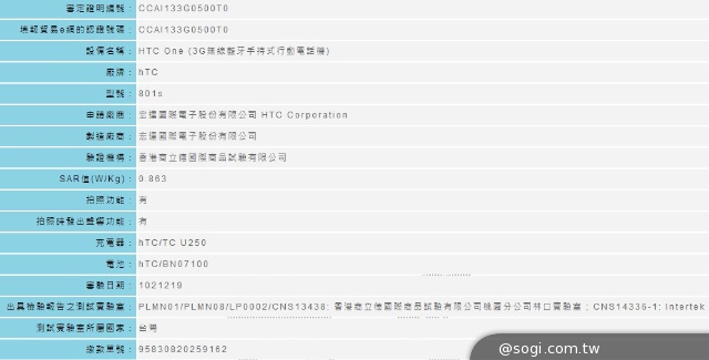 LTE版HTC One與Butterfly s通過NCC 將在12/23發表？
