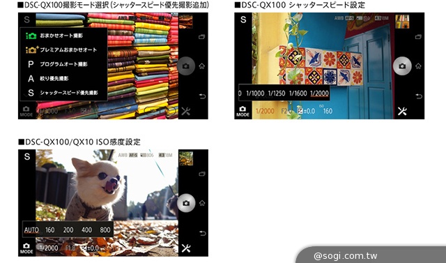 Sony QX100、QX10相機 1月下旬釋出韌體升級 Sony QX100、QX10相機 1月下旬釋出韌體升級