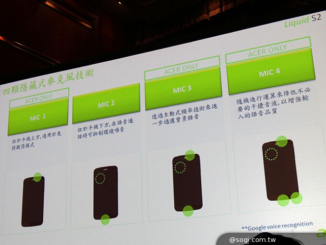 Acer Liquid S2六吋旗艦機、​支援4K錄影 1萬8有找