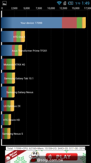 Acer Liquid S2六吋旗艦機、​支援4K錄影 1萬8有找