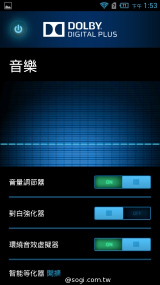 Acer Liquid S2六吋旗艦機、​支援4K錄影 1萬8有找