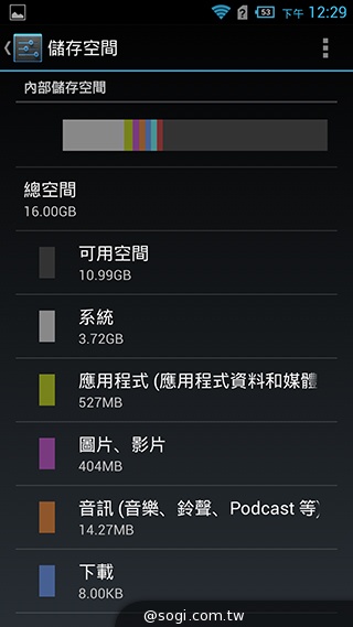 6吋旗艦Acer Liquid S2 搭載4K錄影、環型LED燈