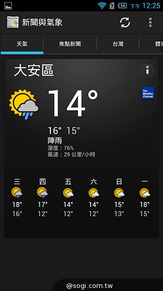 6吋旗艦Acer Liquid S2 搭載4K錄影、環型LED燈