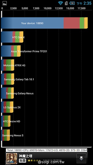 6吋旗艦Acer Liquid S2 搭載4K錄影、環型LED燈