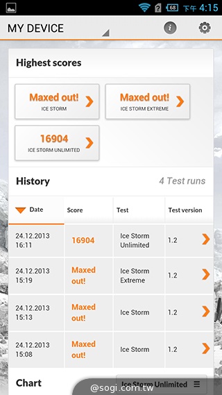 6吋旗艦Acer Liquid S2 搭載4K錄影、環型LED燈