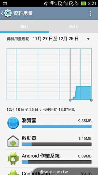ASUS PadFone mini 4.3 雙卡機一秒變身7吋平板