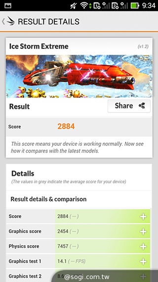 ASUS PadFone mini 4.3 雙卡機一秒變身7吋平板