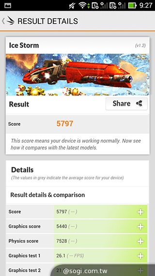 ASUS PadFone mini 4.3 雙卡機一秒變身7吋平板