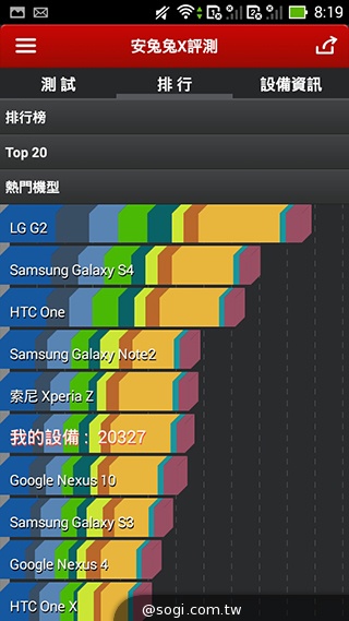 ASUS PadFone mini 4.3 雙卡機一秒變身7吋平板
