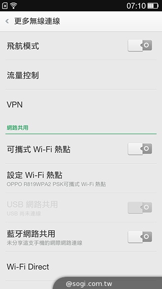 OPPO R819輕薄美型 四核雙卡機實測