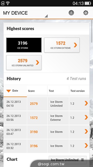 OPPO R819輕薄美型 四核雙卡機實測