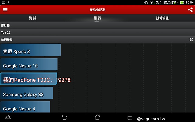 ASUS PadFone mini 4.3 雙卡機一秒變身7吋平板