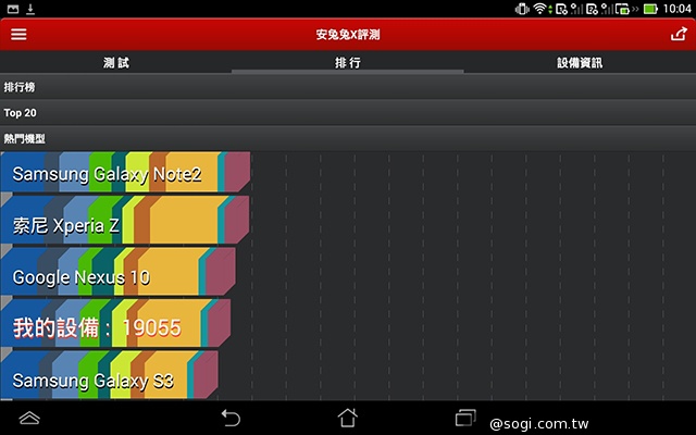 ASUS PadFone mini 4.3 雙卡機一秒變身7吋平板
