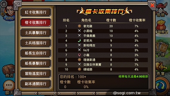 海賊大亂鬥App 組裝個人牌組成為海賊王