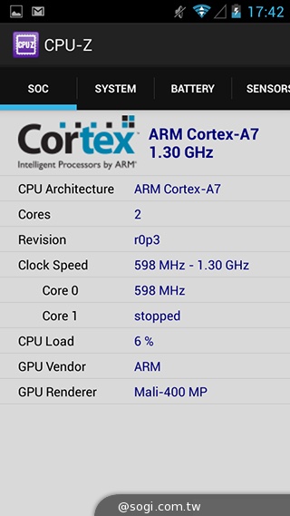 多彩靚亮雙核入門機 TWM Amazing A5C