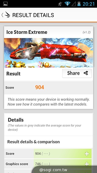 多彩靚亮雙核入門機 TWM Amazing A5C