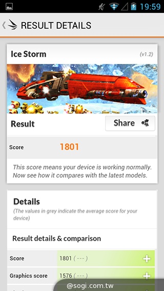 多彩靚亮雙核入門機 TWM Amazing A5C