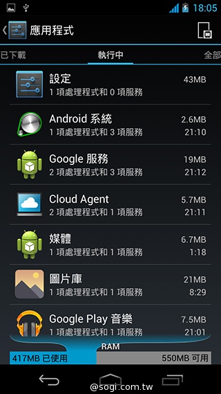簡約、四核、5千有找 TWM Amazing A6S實測