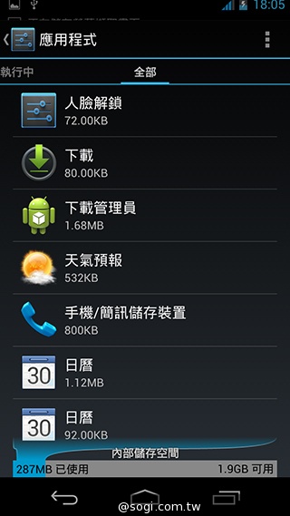 簡約、四核、5千有找 TWM Amazing A6S實測