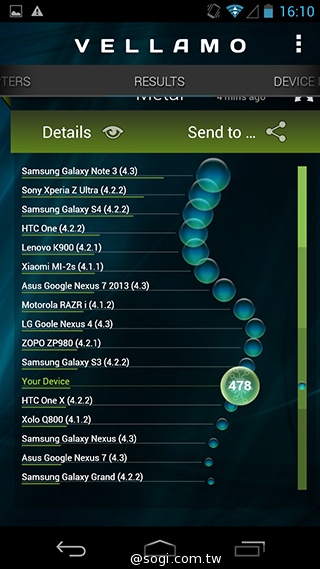 簡約、四核、5千有找 TWM Amazing A6S實測