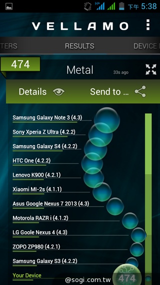 5吋雙卡國民享樂機 GSmart Alto A2實測