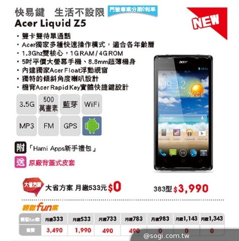 Acer Liquid Z5雙核雙卡5吋入門機 搭中華大省開賣