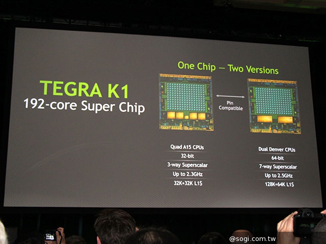 NVIDIA發表Tegra K1處理器 內建192核心GPU【CES 2014】