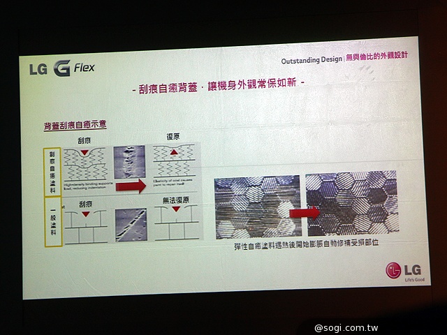 LG G Flex曲面手機登台 單機24900中華獨賣