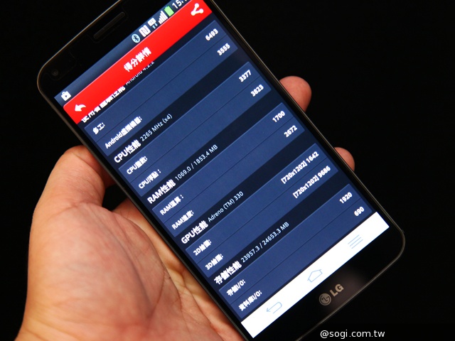 LG G Flex曲面手機登台 單機24900中華獨賣