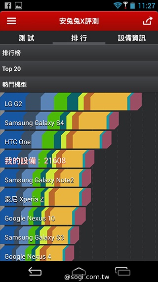 CP值破表的國產平價旗艦 InFocus IN815玩色機