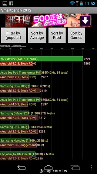 CP值破表的國產平價旗艦 InFocus IN815玩色機