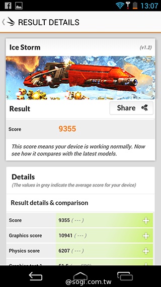 CP值破表的國產平價旗艦 InFocus IN815玩色機