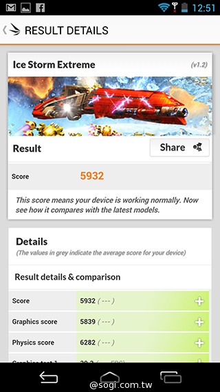 CP值破表的國產平價旗艦 InFocus IN815玩色機